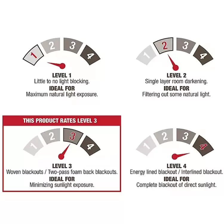 oxford_navy_thermal_curtain_panel_set__in_4-1.webp Oxford Navy Thermal Curtain Panel Set, 96 in.>Kirklands Home Discount